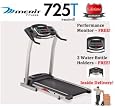 Merit Fitness 725T Treadmill - Inside Dlivery