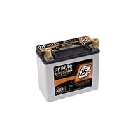 Braille Battery B2015 Lightweight Racing Battery