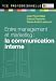 Entre management et marketing : la communication interne