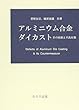 アルミニウム合金ダイカスト= Defects of Aluminum Die Casting & Its Countermeasure