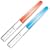 Light Sword Twin Pack (Wii)