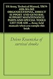 US Army, Technical Manual, TM 9-4120-385-24P, ORGANIZATIONAL, DIRECT SUPPORT AND GENERAL SUPPORT MAINTENANCE PARTS AND SPECIAL TOOLS LIST FOR AIR CONDITIONER, ... Army field manuals when you sample this book