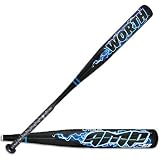 Worth Youth Lithium Amp Alloy Baseball Bats