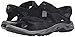 Columbia Men's Ventero Sandal