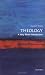 Theology