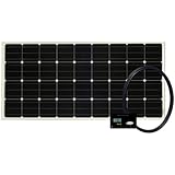 GPRV 160, 160 Watts Solar Charging Kit