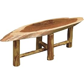 Lumberjack Tools Easy-Plan Furniture Design --- Coffee Table, Model# PCT001