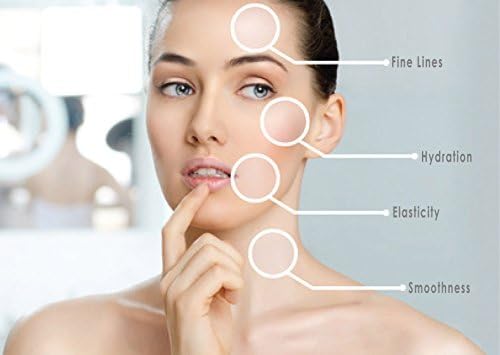 ACTIVE Facial Serum, Anti-Aging Corrective Serum for Normal & Combination Skin - 50ml/ 1.75 oz.