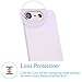 iPhone 6 Case,iPhone 6s Case,by Ailun,Shock-Absorption Bumper,Anti-Scratch,Fingerprint&Oil Stain,Slim&Light,Shell Soft Colorized TPU Back Cover,[Purple]