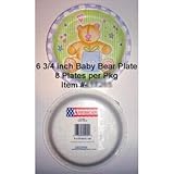 Return to product information