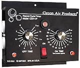 Timers: CST-1 Repeat Cycle Timer