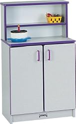 Rainbow Accents Kitchen Cupboard Accents: Purple