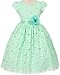 Little Girls Short Sleeve Cotton Floral Lace Flowers Girls Dresses