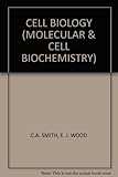 Cell biology