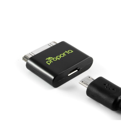 Imagen 4 de proporta 0