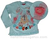 Pampolina Baby Knit Pom Pom Top