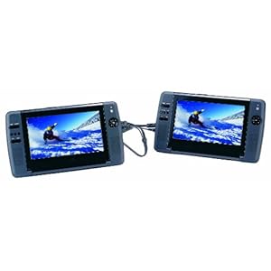 Sylvania SDVD9104 9-Inch Dual Screen DVD Player with USB/SD Card Reader (Black)