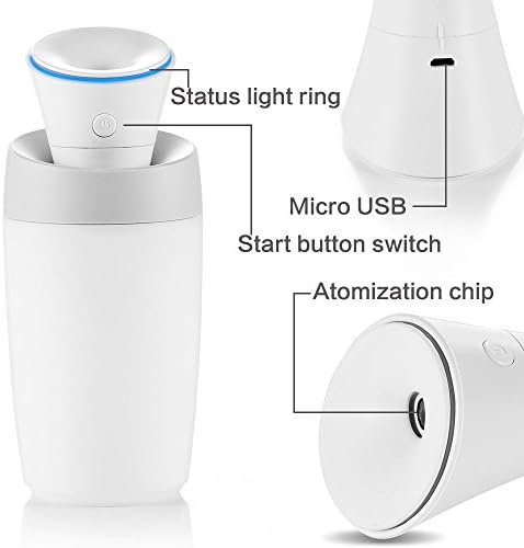 Ultra Silence Fine-mist Air Cool Mist Ultrasonic Humidifier, Portable Oil Diffuser Air Purifier for Bedroom, Baby Room, Travel, Car Humidier, Office and Water Bottle - 15db, 250ml, White