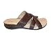 Rockport Women's COMFORT WONDERS
