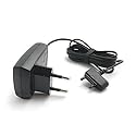 Sony Ericsson Original Ladegerät CST-60 für D750i J100i J110i 
J120iJ220i J230i K200i K220i K310i K320i K510i K530i K550i K610i K750i 
K770iK800i K810i K850i M600i P1 P990i S500i T250i T650i V630i W200i 
W300iW550i W580i W610i W660i W700i W710 W800i W810i W850i W880i W900i 
W910iW950i W960i Z250i Z310i Z320i Z520i Z530i Z55