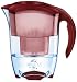 Brita Elemaris Cool Royal Red Water Filter Jug