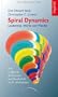 Spiral Dynamics - Leadership, Werte und Wandel: Eine Landkarte f�r das Business, Politik und Gesellschaft im 21. Jahrhundert