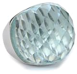 Nicky Hilton Bryant Park Silver Blue Color Stone Fashion Ring, Size 7