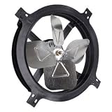 Ventilator, Gable Mount, 120 V, 1620 CFM