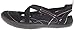 Kalso Earth Women's Penchant Mary Jane