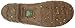 El Naturalista Women's N096 Clog