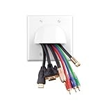 Vanco 120624X Bulk Cable 2-Gang Faceplate