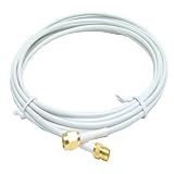 Hawking RP-SMA TO RJ-SMA ( HAC7SS )