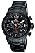 fashion watches: the best buys