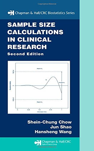 Sample Size Calculations in Clinical Research, Second Edition (Chapman & Hall/CRC Biostatistics Series) by Chow, Shein-Chung, Wang, Hansheng, Shao, Jun (2007) Hardcover