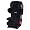 Recaro Start Car Seat - Sleek Black