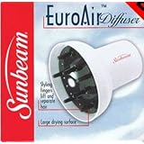 SUNBEAM Euro Air Diffuser