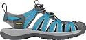 Keen Women's Whisper Sandals