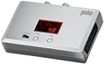 Goobay HF-3300 - Modulador de radiofr...