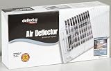 Model 51 Wall Register Air Deflector