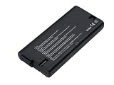SONY PCGA-BP2EA Laptop Battery (Equivalent)