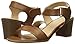 CL by Chinese Laundry Women's Gateway Heeled Sandal