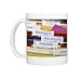 Financial plans Photo Mugs
