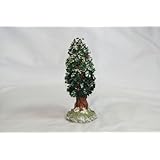 Return to product information