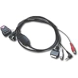 Peripheral PXA02 Harness for Pioneer IP-BUS Radios