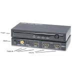 HDMI 2x1 Switcher v1.3b w/ Separate SPDIF COAX Toslink Audio Output Channel
