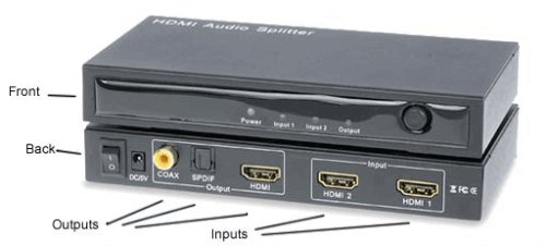 HDMI 2x1 Switcher v1.3b w/ Separate SPDIF COAX Toslink Audio Output Channel