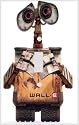 Wall-E the Robot Decorative Switchplate Cover