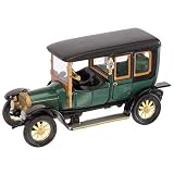 HO '23 Austo-Daimler 8/16, Imperial