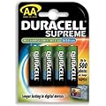 Duracell AA Rechargeable Battery Accu NiMH 2450 mAh Ref 15036491 [Pack