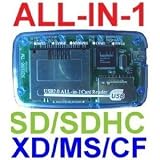Mini All-in-1 Memory Card Reader Compatible with: Secure Digital: miniSD (with adapter), microSD/TransFlash (with adapter), Compact Flash.